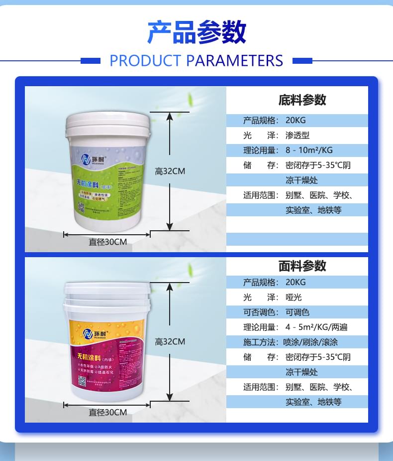 內(nèi)墻涂料價格產(chǎn)品詳情介紹4
